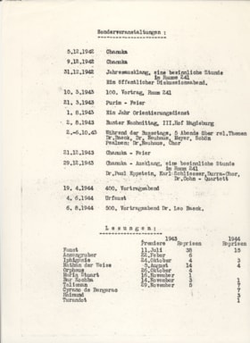 Program
