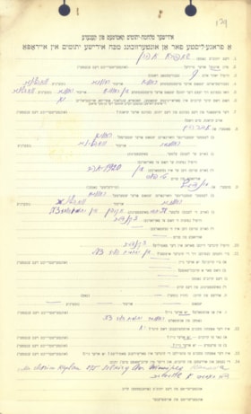 SHAPIRO, Zaiwel, Aaron & Chana - Ukrainian Jewish orphan case file