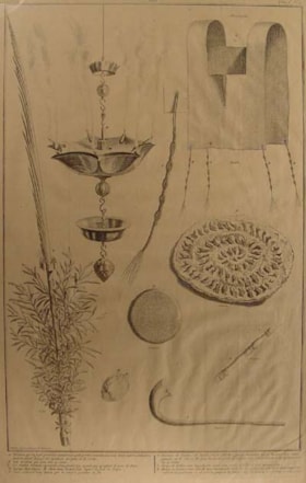 Jewish Ceremonial and Religious Artifacts
