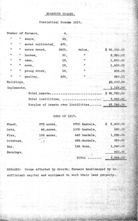 Rosetown, Saskatchewan. 1917