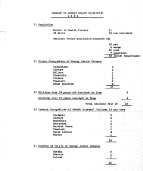 Rumsey, Alberta. 1936
