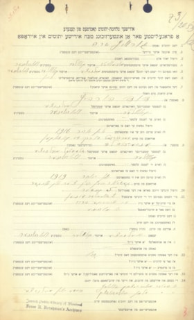 GUREWITZ, Sure - Ukrainian Jewish orphan case file