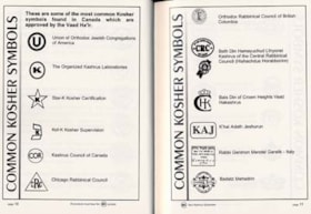 Common Kosher Symbols