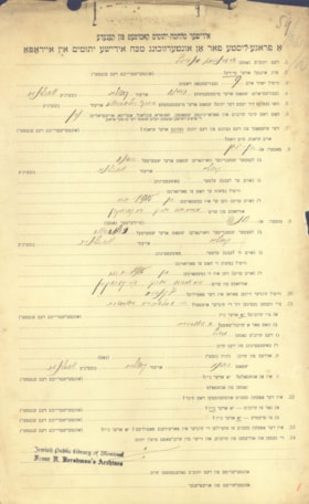 ROTTENBERG, Mindel - Ukrainian Jewish orphan case file
