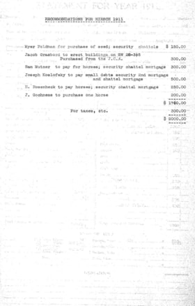 Yearly individual colonist situation surveys Hirsch, Saskatchewan. 1910