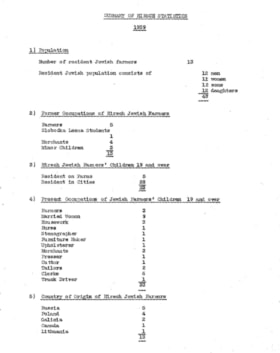 Yearly individual colonist situation surveys Hirsch, Saskatchewan. 1939