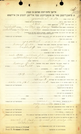 LITCHINSKY, Chava - Ukrainian Jewish orphan case file