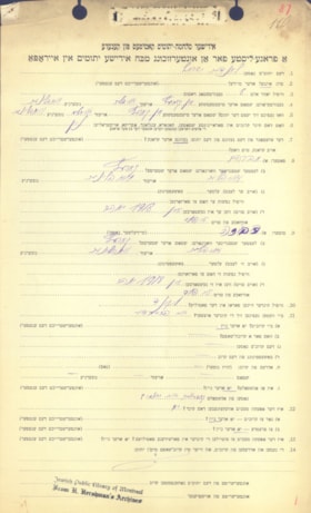 LANDER, Israel - Ukrainian Jewish orphan case file