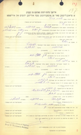 SCHUSTER, Gittel - Ukrainian Jewish orphan case file