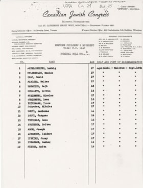 Report