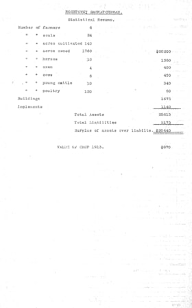 Rosetown, Saskatchewan. 1913