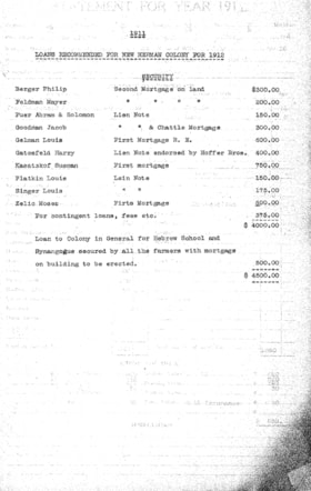 New Herman, Saskatchewan. 1911